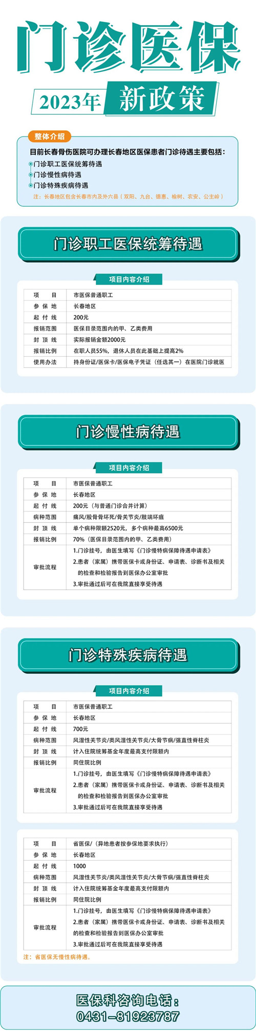 医保01.jpg